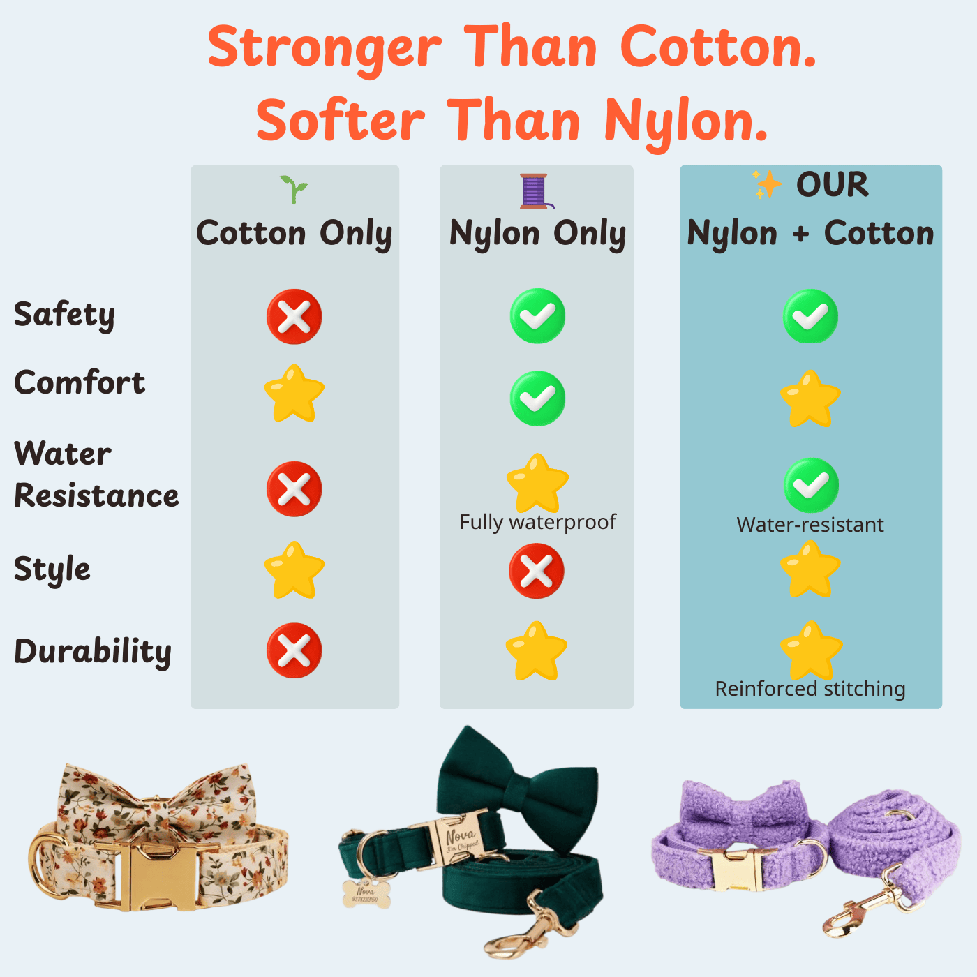 Luxury Pearl Personalized  Dog Collar and Leash Set, Lace Bowtie with Rhinestone Sparkle, Elegant Puppy Girl Pet Necklace