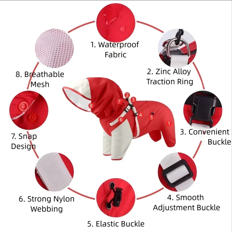 Waterproof Hooded Dog Raincoat – Lightweight Reflective Jacket for All Breed