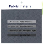 Reusable Waterproof Dog Pee Pad – Washable Absorbent Pet Training Mat