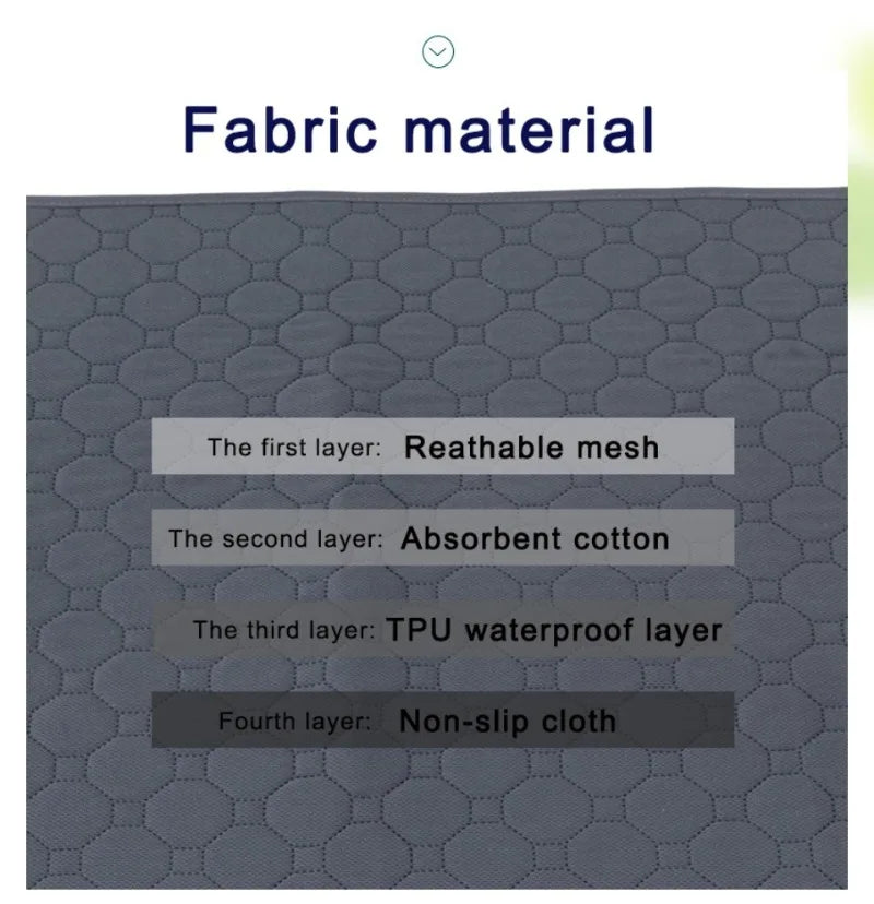 Reusable Waterproof Dog Pee Pad – Washable Absorbent Pet Training Mat