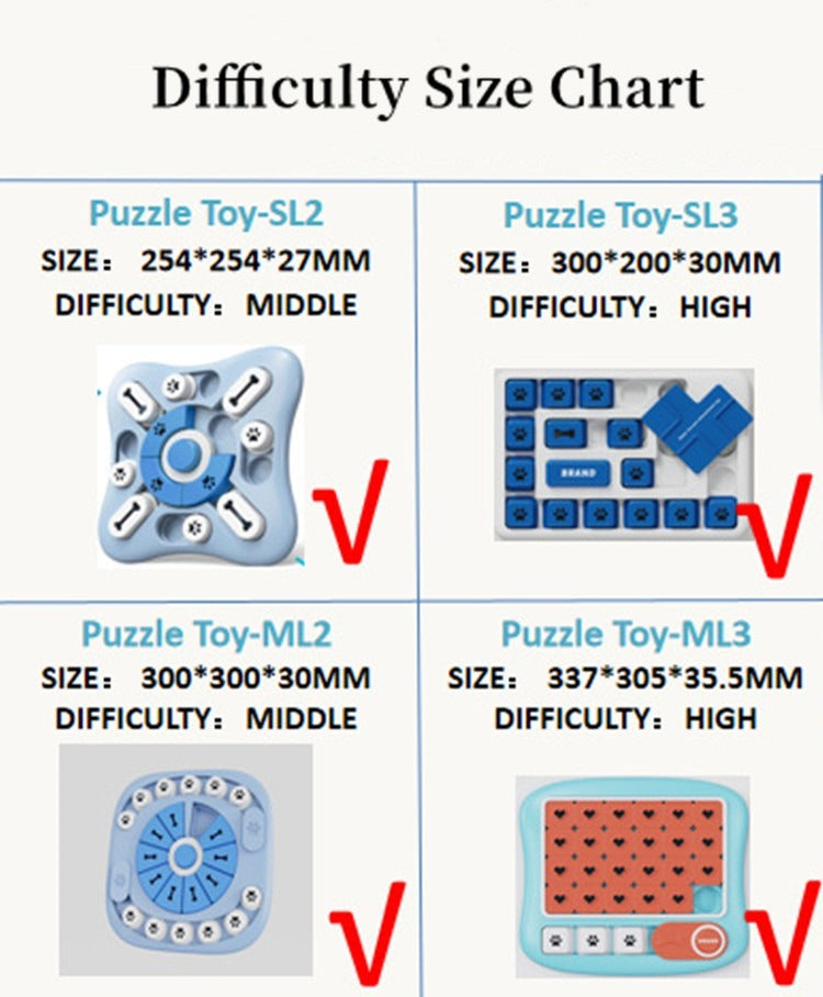 Interactive Dog Puzzle Toy – Treat Dispensing Slow Feeder for Training & Mental Stimulation