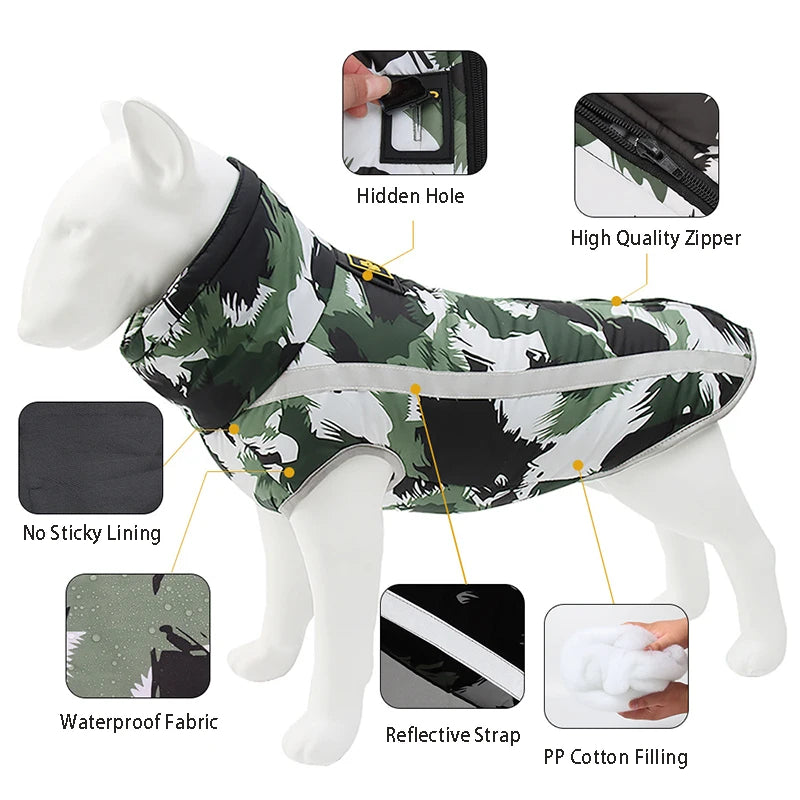 Waterproof Reflective Dog Jacket – Warm Winter Coat for Large & Small Breeds