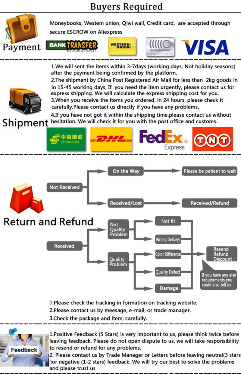 Waterproof Dog Raincoat – PU Hooded Rain Jumpsuit for Small to Large Dogs