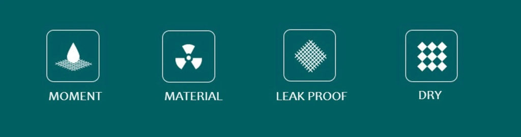 Reusable Waterproof Dog Pee Pad – Washable Absorbent Pet Training Mat