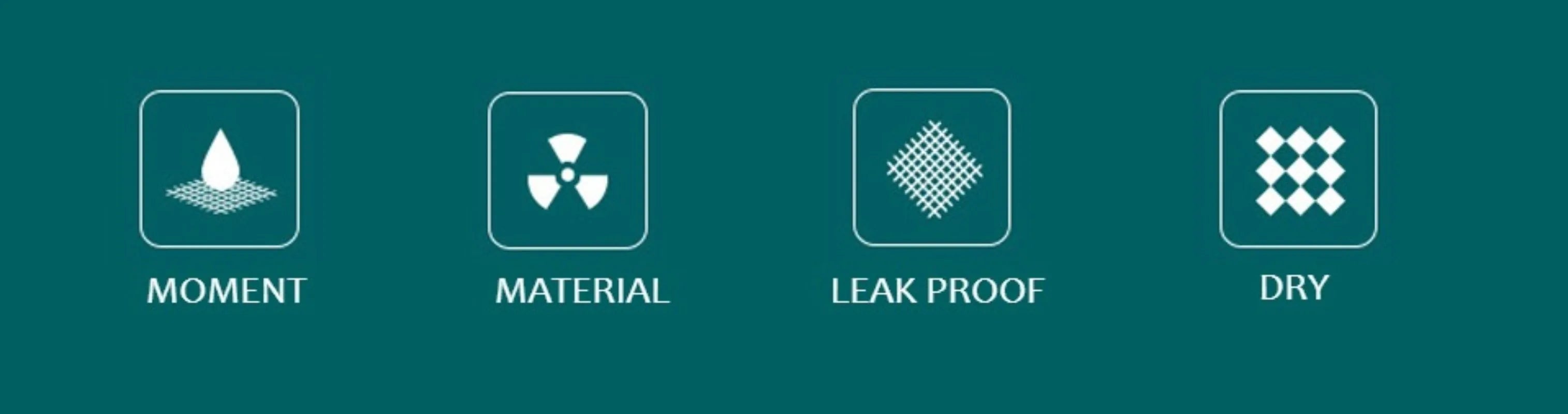 Reusable Waterproof Dog Pee Pad – Washable Absorbent Pet Training Mat