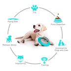 Interactive Flying Disc Dog Toy – IQ Training & Slow Feeder Food Dispenser