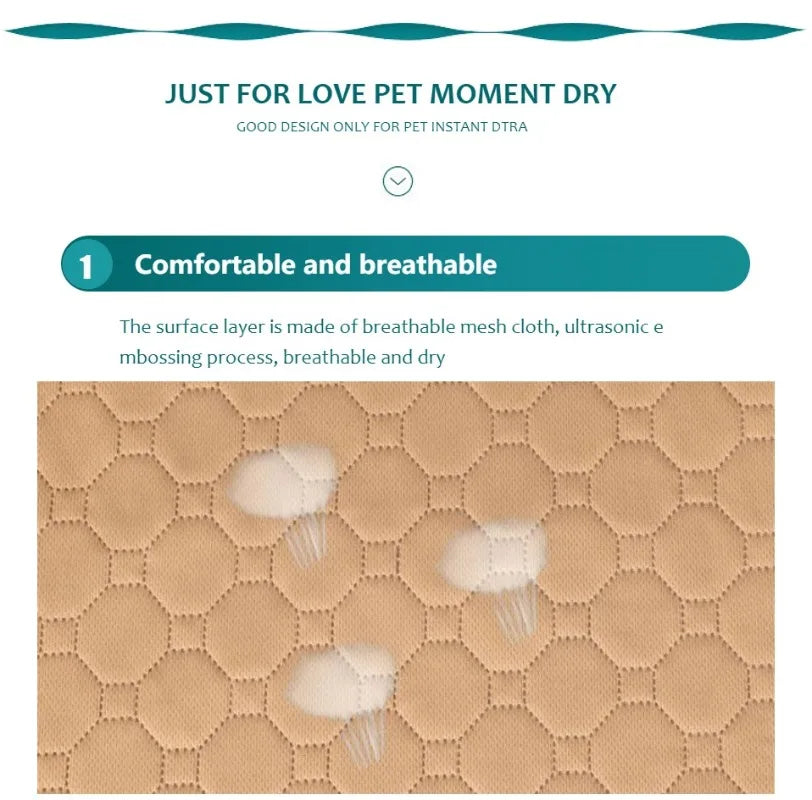 Reusable Waterproof Dog Pee Pad – Washable Absorbent Pet Training Mat