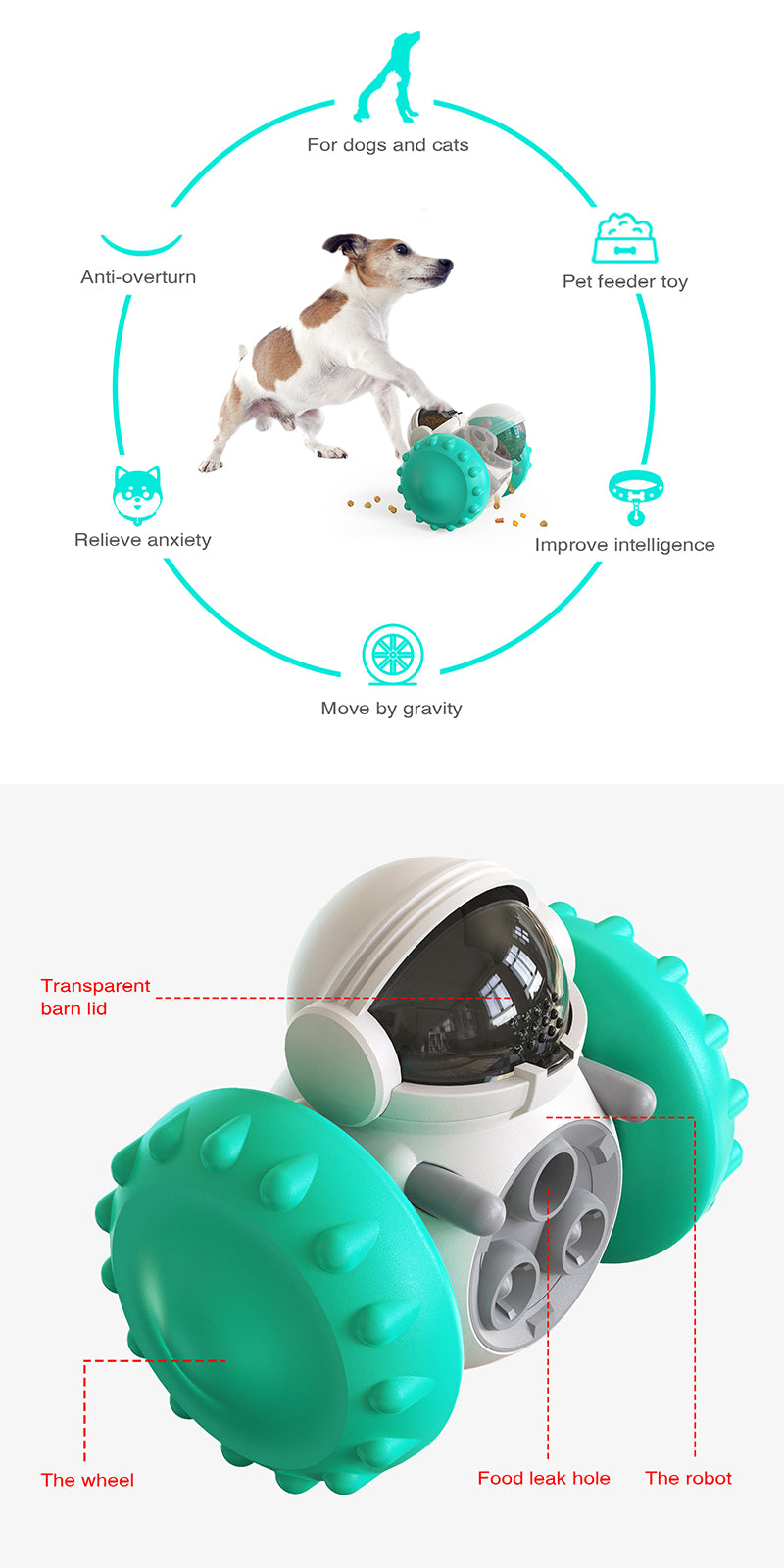 Interactive Tumbler Dog Treat Dispenser – Slow Feeder IQ Training Toy