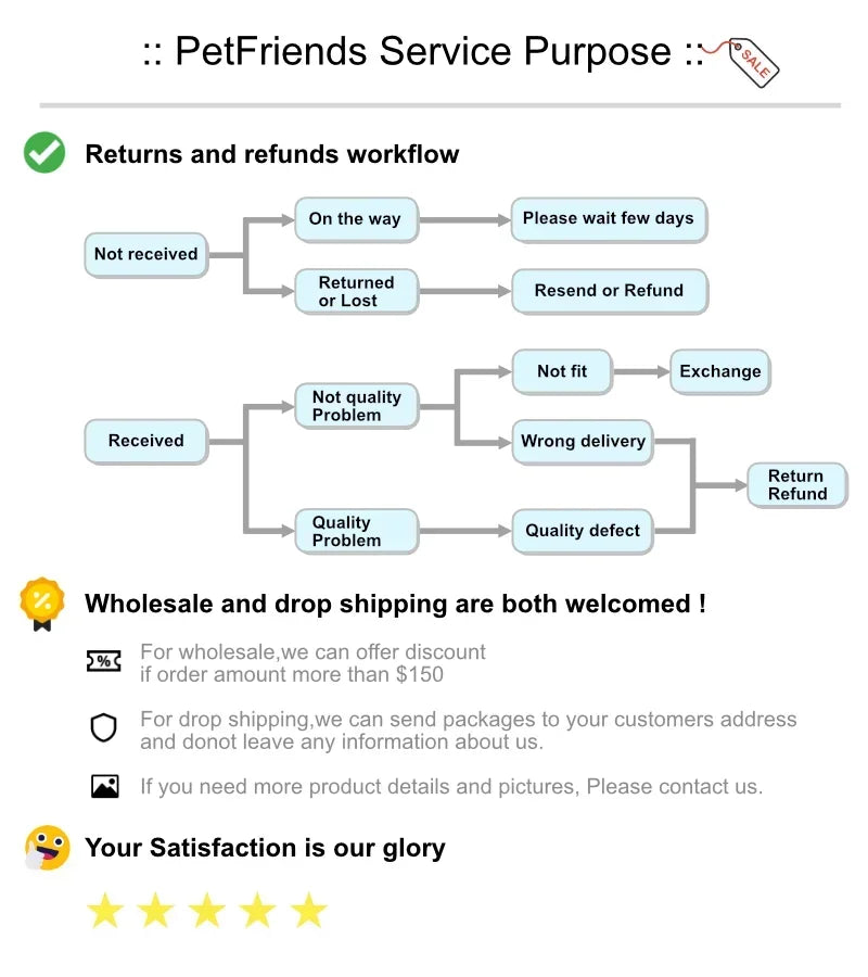 Christmas Pet Hat & Bandana Set – Cute Holiday Costume for Small Dogs & Cats