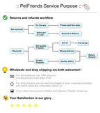 Christmas Pet Hat & Bandana Set – Cute Holiday Costume for Small Dogs & Cats